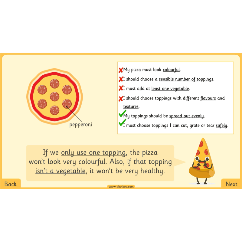 PlanBee Perfect Pizzas KS1 DT Lesson Pack