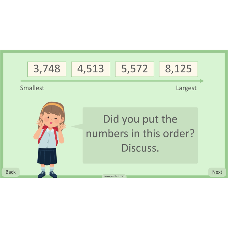 PlanBee Place Value and Ordering Year 4 Maths Lessons by PlanBee