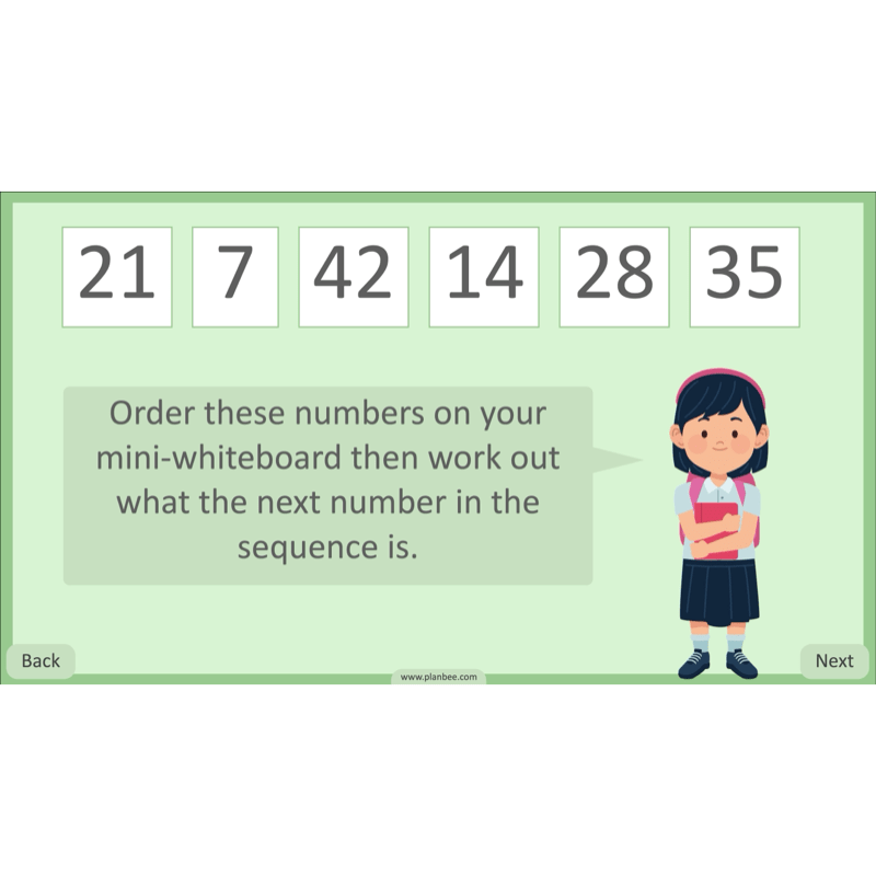 PlanBee Place Value and Ordering Year 4 Maths Lessons by PlanBee