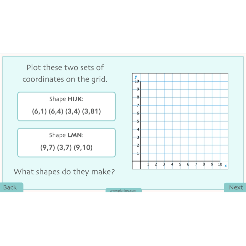 PlanBee Position and Direction Year 4 Maths Lessons | PlanBee