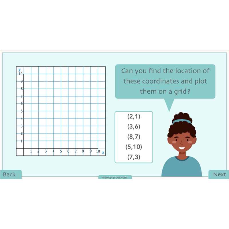 PlanBee Position and Direction Year 4 Maths Lessons | PlanBee