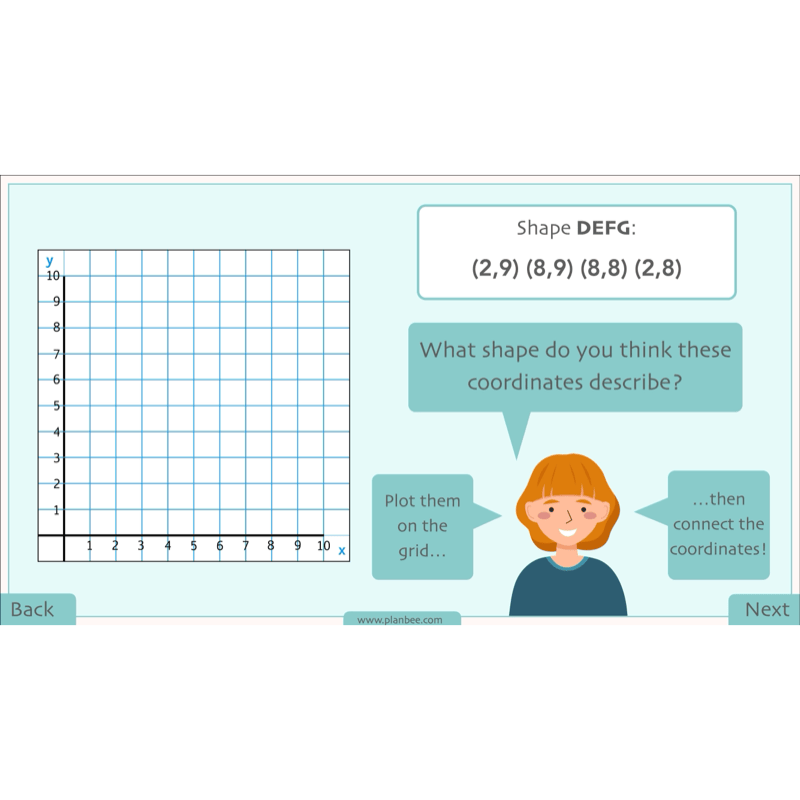 PlanBee Position and Direction Year 4 Maths Lessons | PlanBee