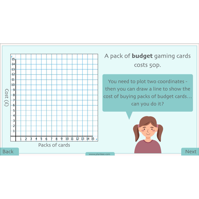 PlanBee Position and Direction Year 4 Maths Lessons | PlanBee
