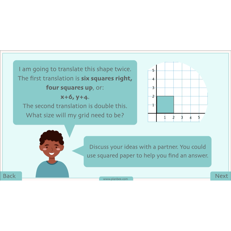 PlanBee Position and Direction Year 4 Maths Lessons | PlanBee