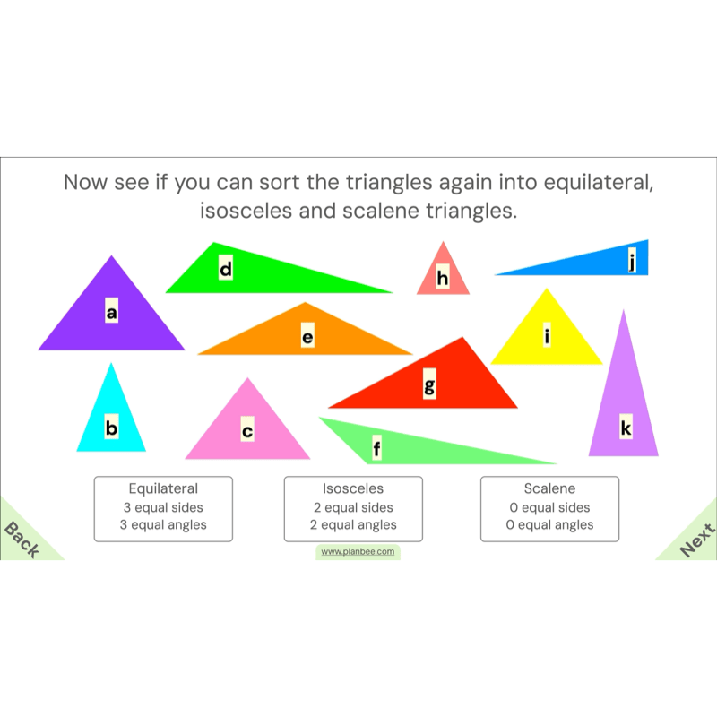 PlanBee Year 4 Properties of 2D Shapes KS2 Maths by PlanBee