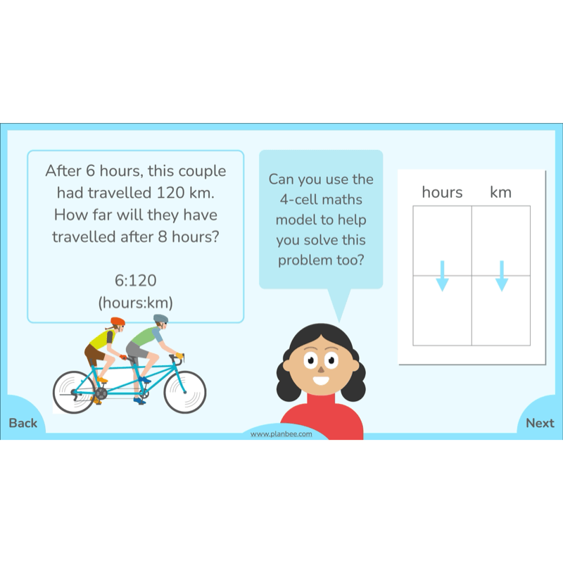 PlanBee Ratio, Percentages and Proportion: Year 6 Maths