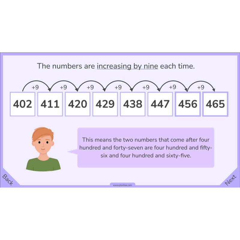 PlanBee Rounding and Ordering Numbers Year 4 Place Value by PlanBee