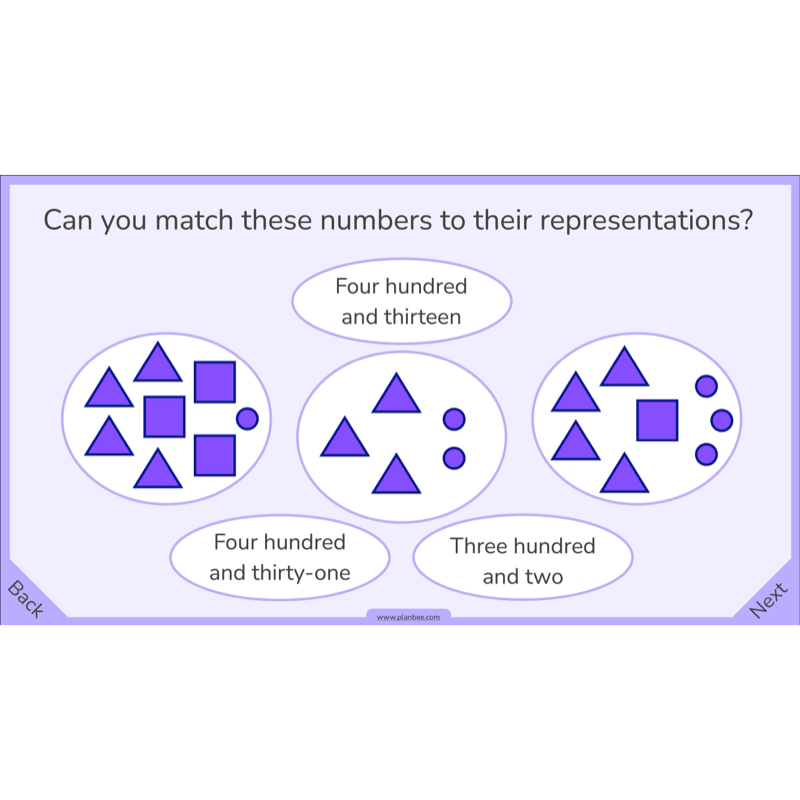 PlanBee Rounding and Ordering Numbers Year 4 Place Value by PlanBee