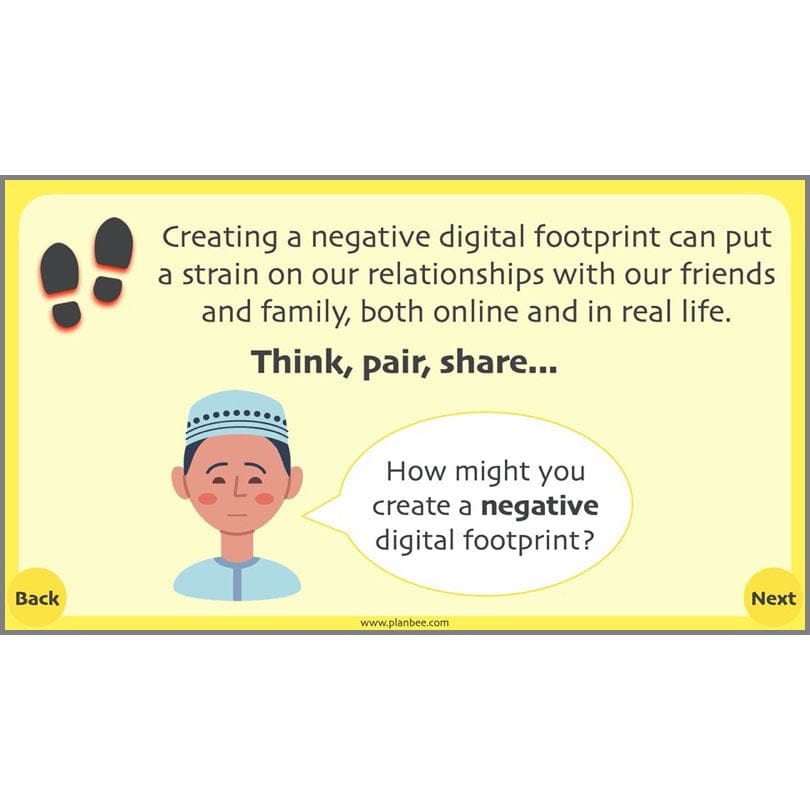 PlanBee Savvy Surfers Online Safety Year 3 PSHE Lessons by PlanBee