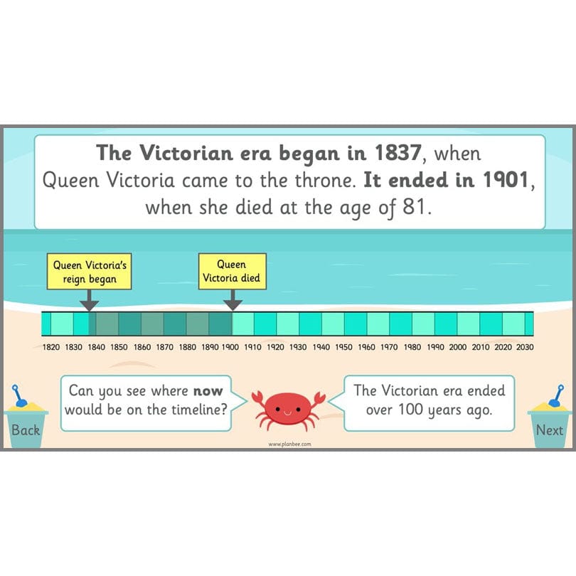 PlanBee Seaside Holidays in the Past KS1 History Lessons | PlanBee