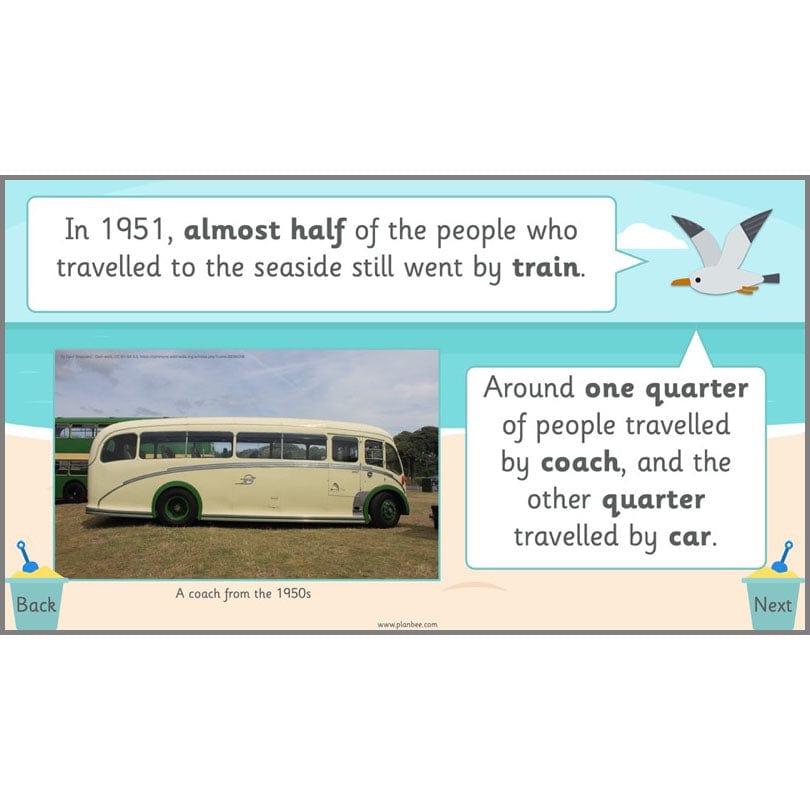 PlanBee Seaside Holidays in the Past KS1 History Lessons | PlanBee