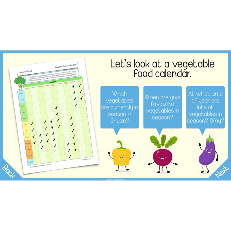 PlanBee Seasonal Food Seasonality KS2 cooking lessons by PlanBee