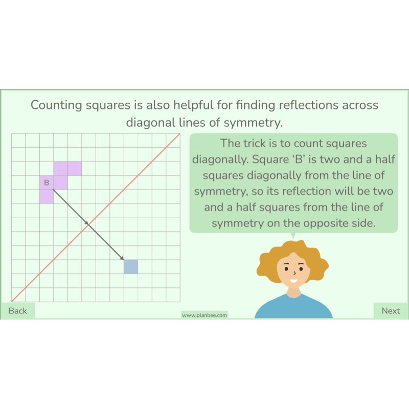 PlanBee Shape Angles Year 4 Shape Properties Lessons by PlanBee
