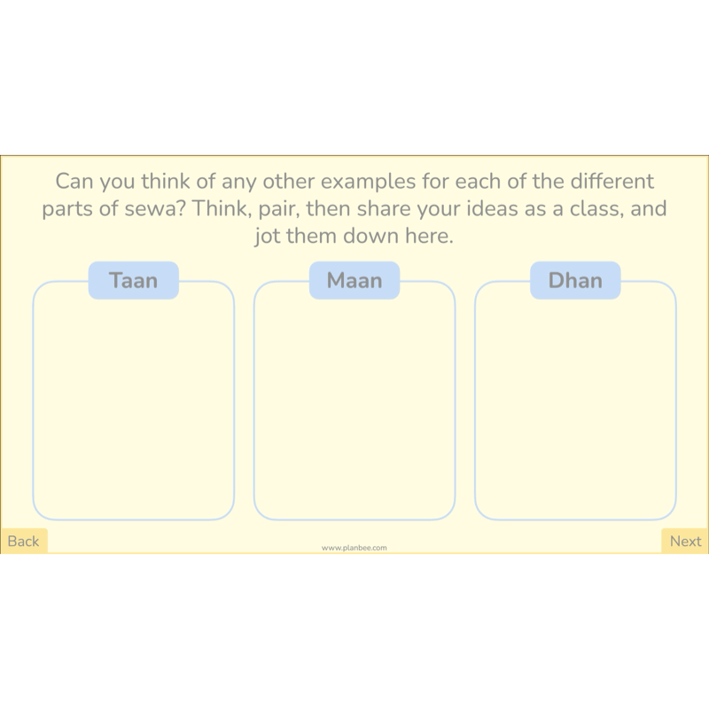PlanBee KS2 Sikh Worship and Community KS2 lesson plans by PlanBee