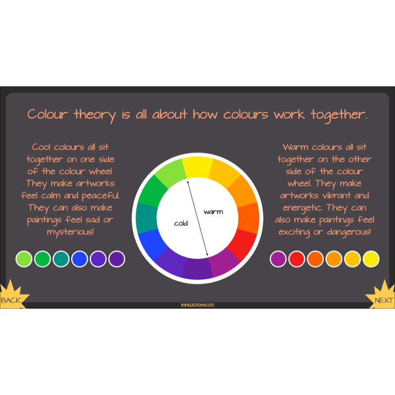 PlanBee Space Art KS2 | Year 5/6 Lessons