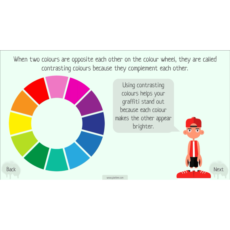 PlanBee Graffiti Art KS2 Planning | Street Art Lessons by PlanBee
