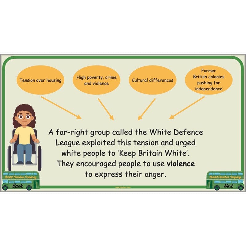 PlanBee Bristol Bus Boycott History KS2 lessons by PlanBee
