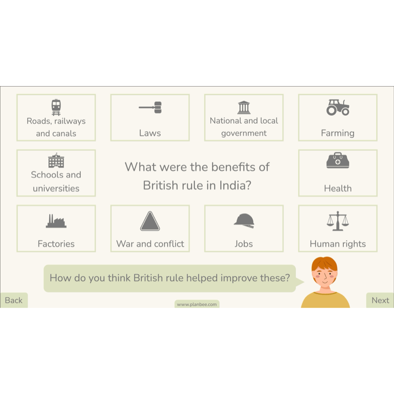 PlanBee British Empire KS2 Resources 