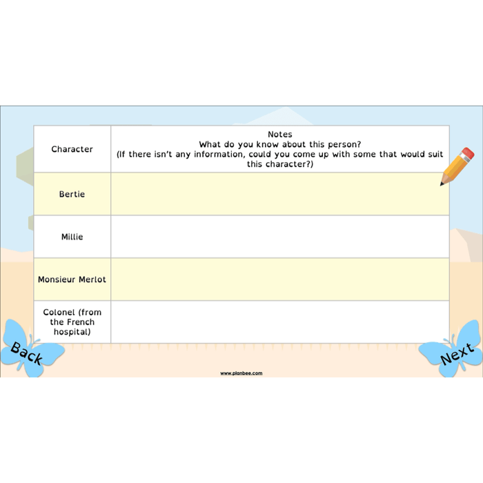 PlanBee The Butterfly Lion: Newspaper Reports KS2 English Pack