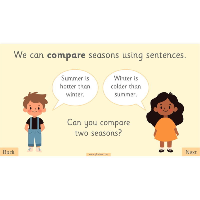 PlanBee The Four Seasons KS1 Geography Lesson Pack