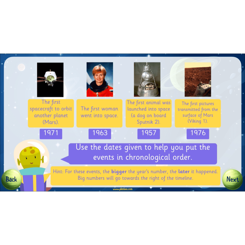 PlanBee The History of Space Travel KS1 Lesson Plans & Resources