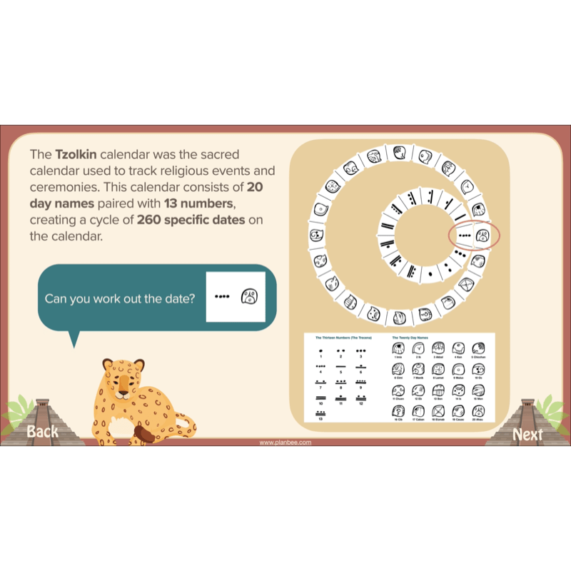 The Maya Civilisation