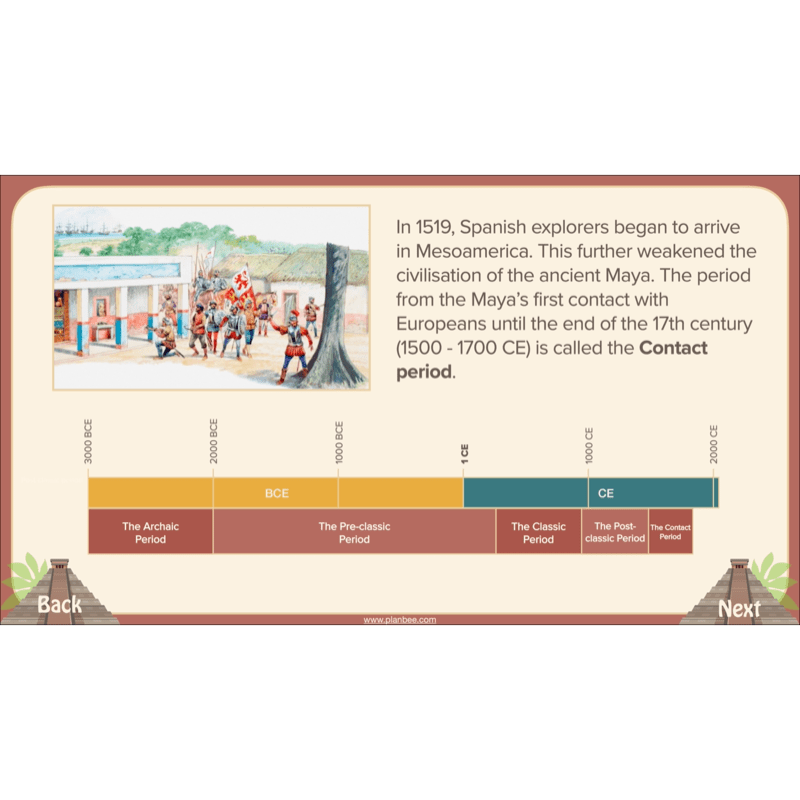 The Maya Civilisation