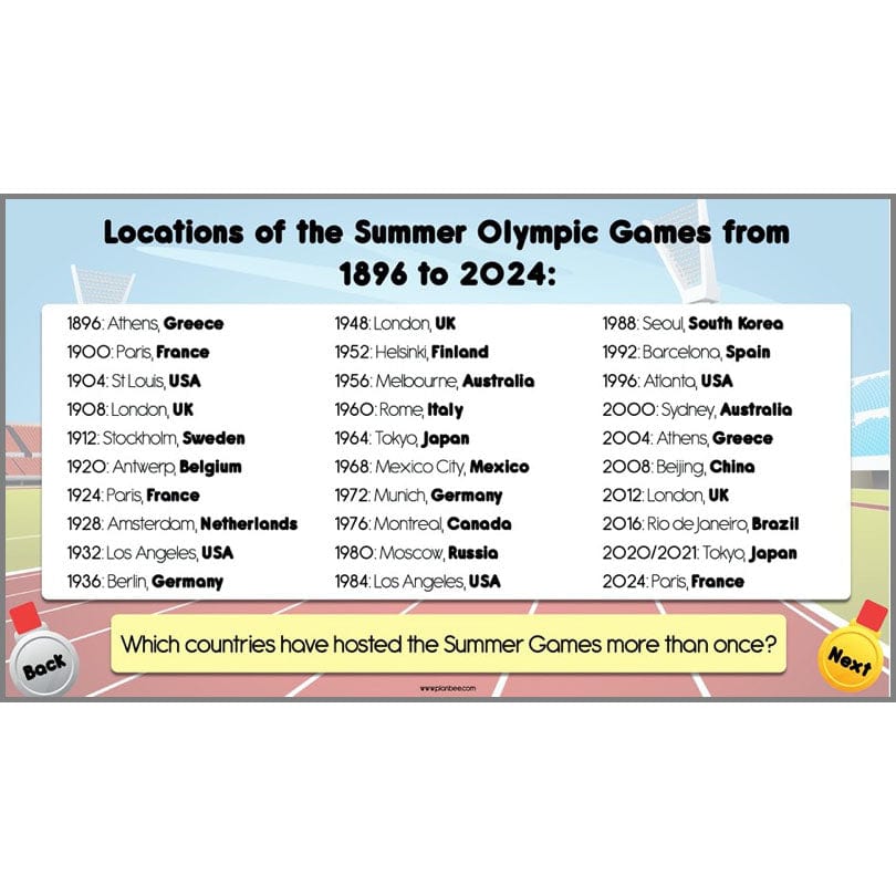 PlanBee Olympic Games LKS2 Lesson Pack by PlanBee