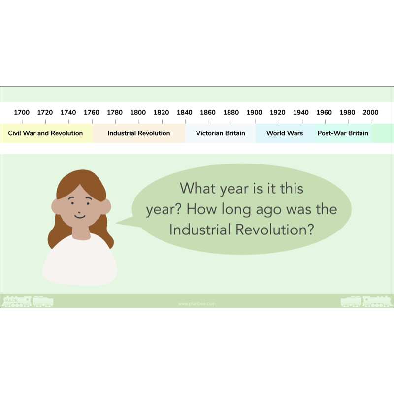 PlanBee The Railway Revolution: Industrial Revolution KS2 PlanBee