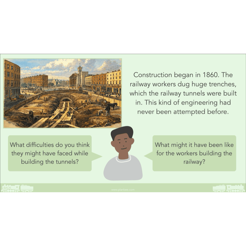 PlanBee The Railway Revolution: Industrial Revolution KS2 PlanBee