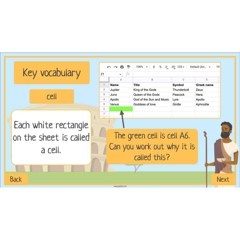 PlanBee The Romans KS2 Topic Enrichment Lesson Pack