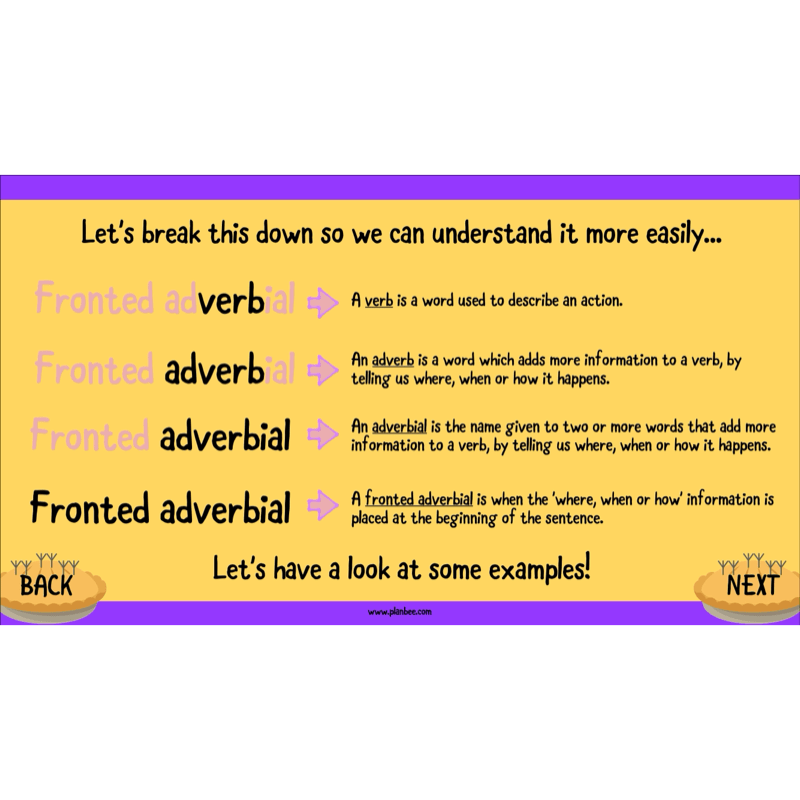 PlanBee The Twits Instructions KS2 | Year 4 English Pack
