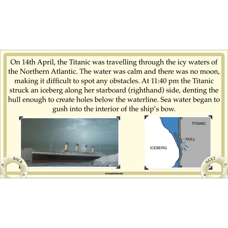 PlanBee Titanic KS2 Lesson Plans and Resources | Primary History