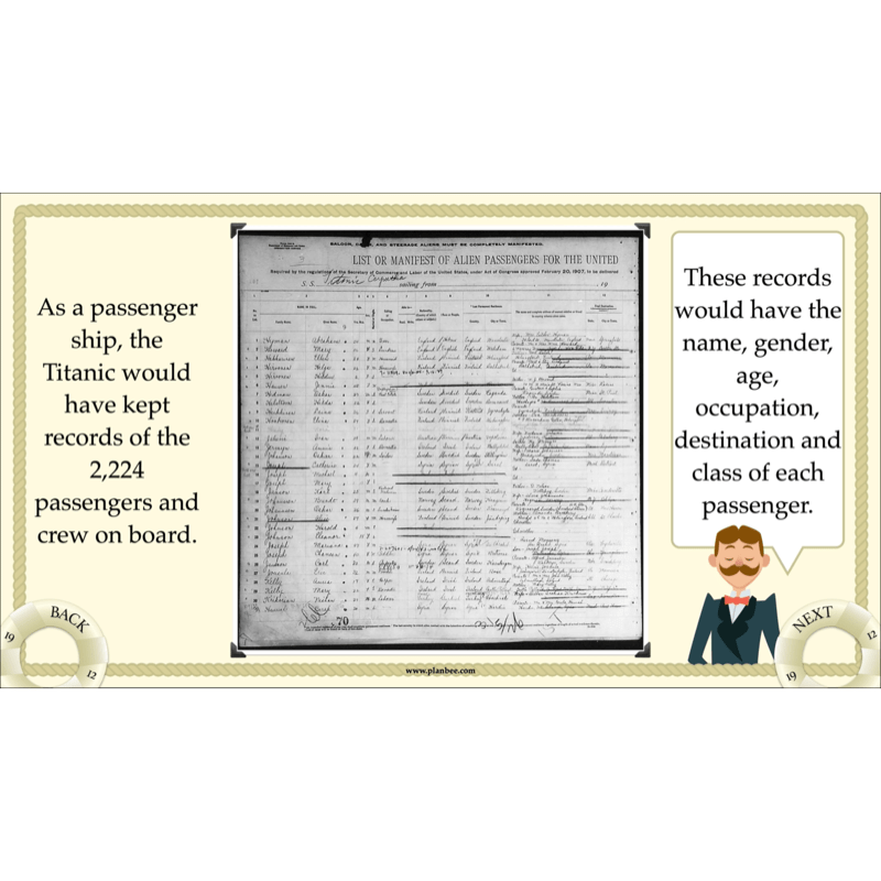 PlanBee Titanic KS2 Lesson Plans and Resources | Primary History