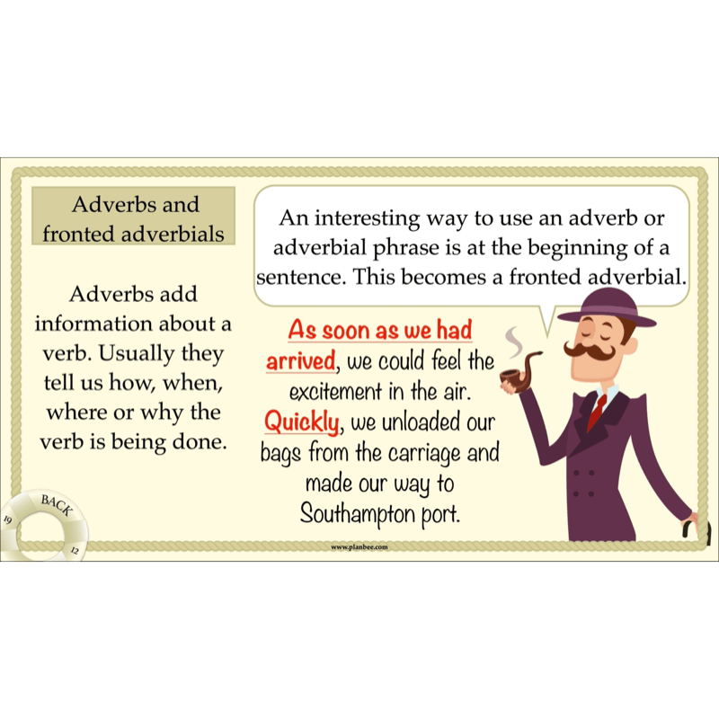 PlanBee Titanic Recounts and Reports English KS2 Lesson Pack