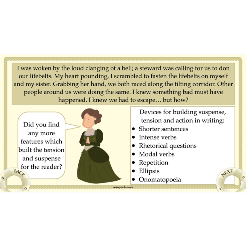 Titanic Recounts and Reports English KS2 Lesson Pack — PlanBee