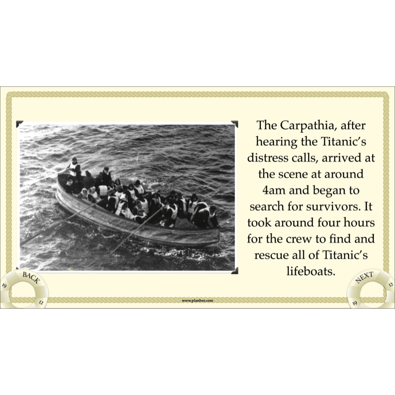 PlanBee Titanic Recounts and Reports English KS2 Lesson Pack