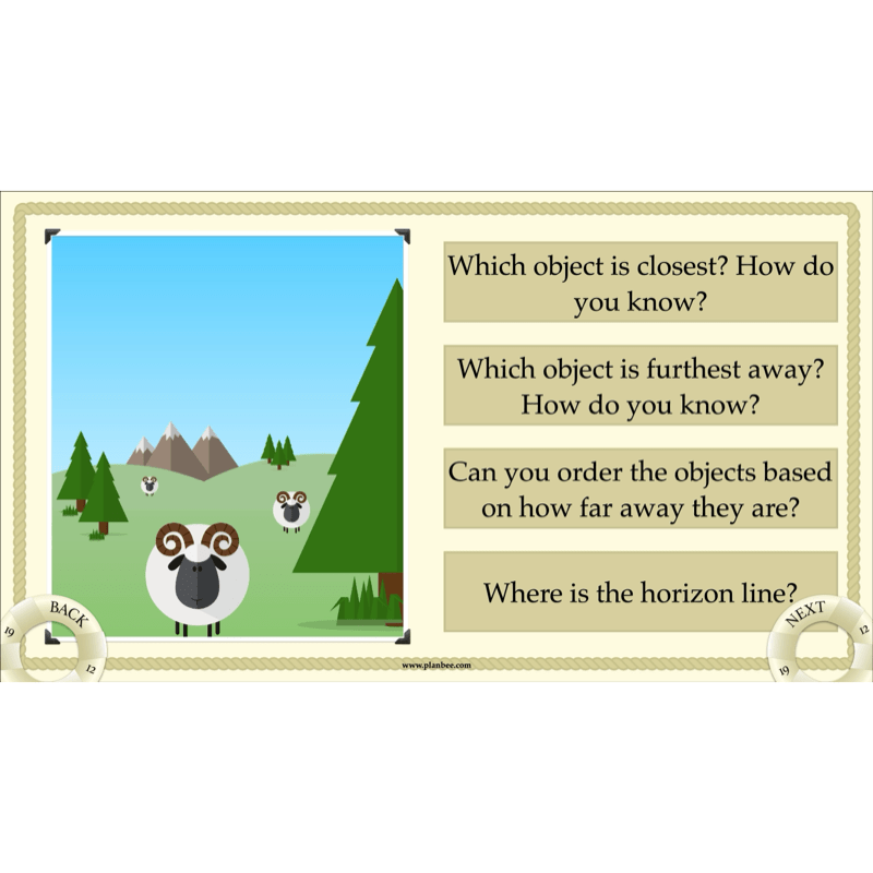 PlanBee Titanic Topic KS2 Enrichment Lesson Pack