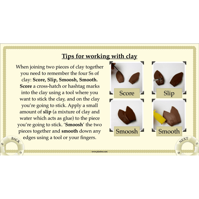 PlanBee Titanic Topic KS2 Enrichment Lesson Pack