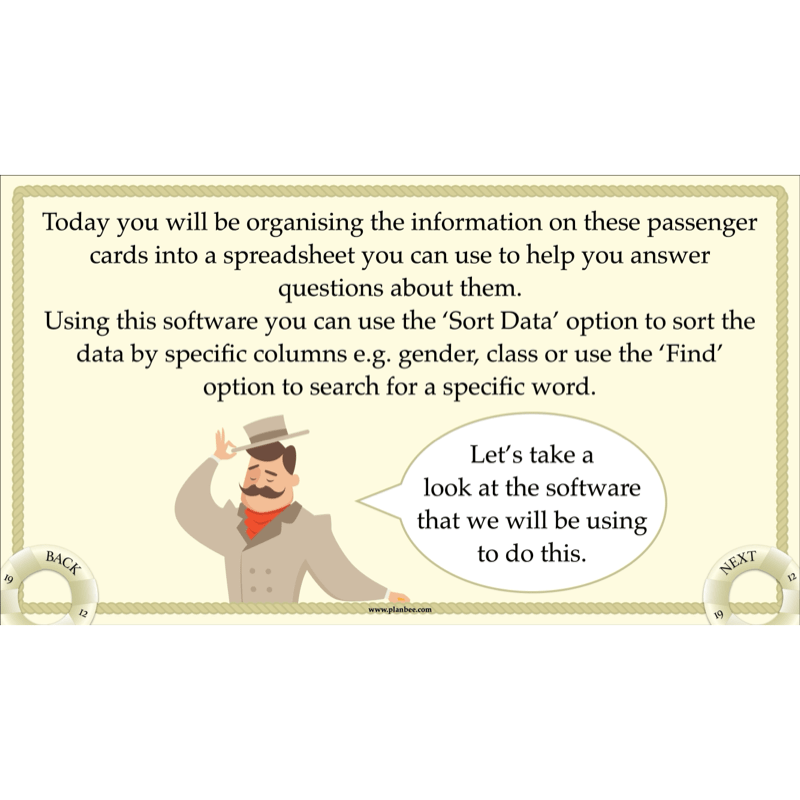 Titanic Topic Enrichment Pack