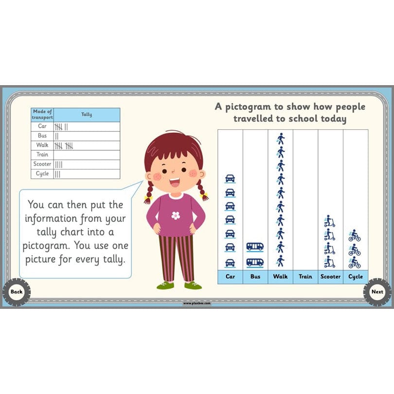 Travel and Transport Topic Enrichment Pack