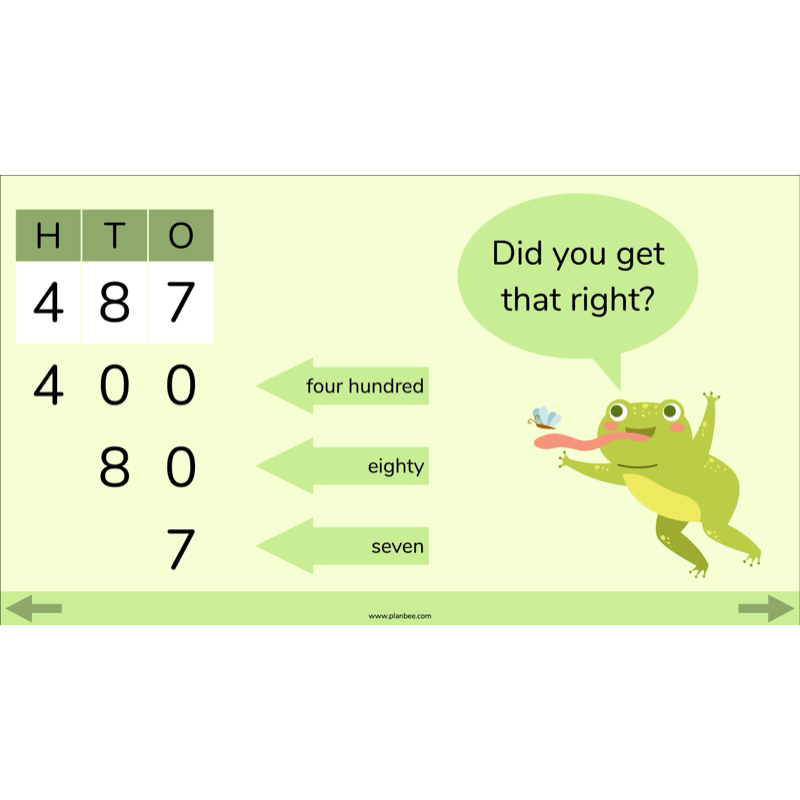 PlanBee Understanding Place Value Year 3 Maths Lessons by PlanBee