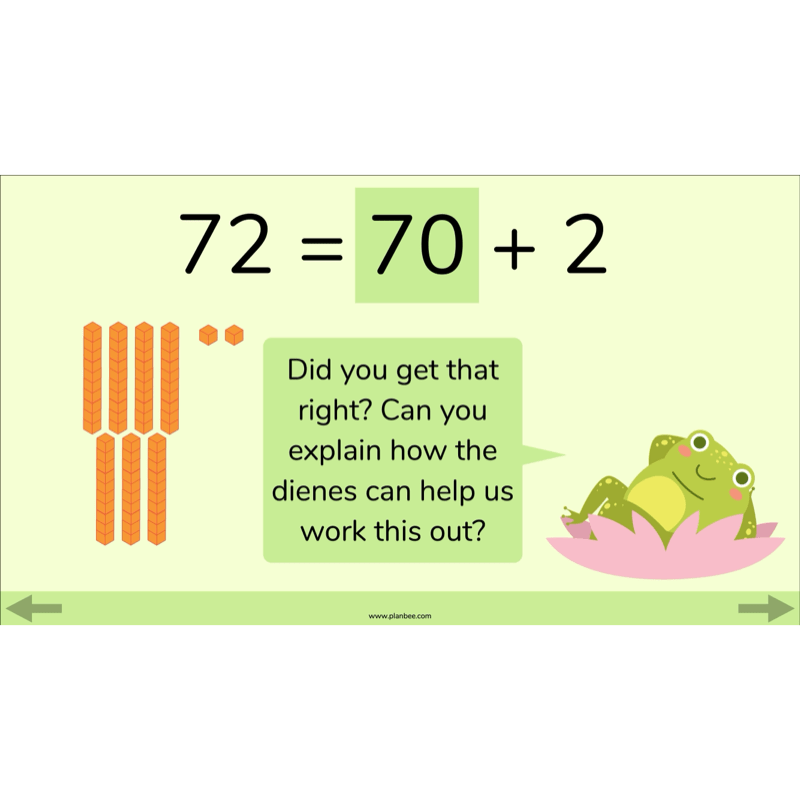 PlanBee Understanding Place Value Year 3 Maths Lessons by PlanBee