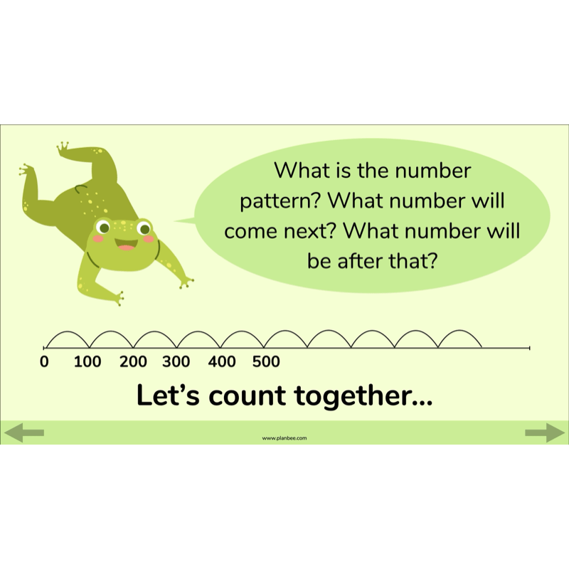 Understanding Place Value