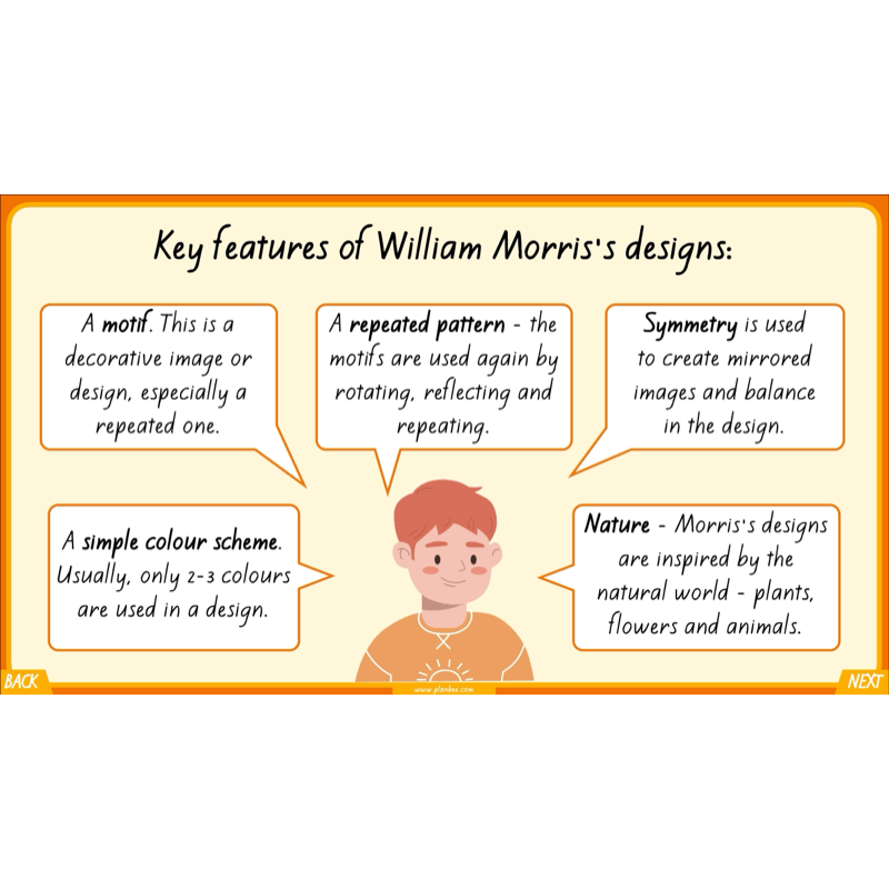 PlanBee Victorians Topic KS2 Enrichment Lesson Pack