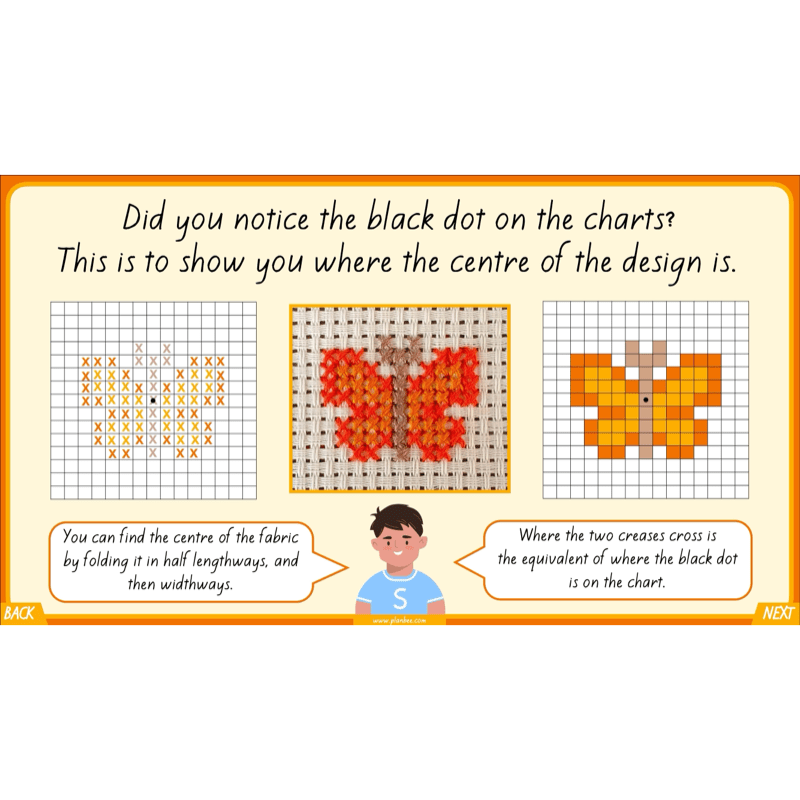 PlanBee Victorians Topic KS2 Enrichment Lesson Pack