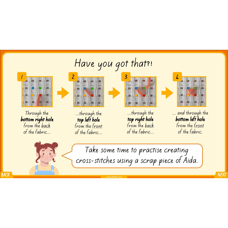 PlanBee Victorians Topic KS2 Enrichment Lesson Pack