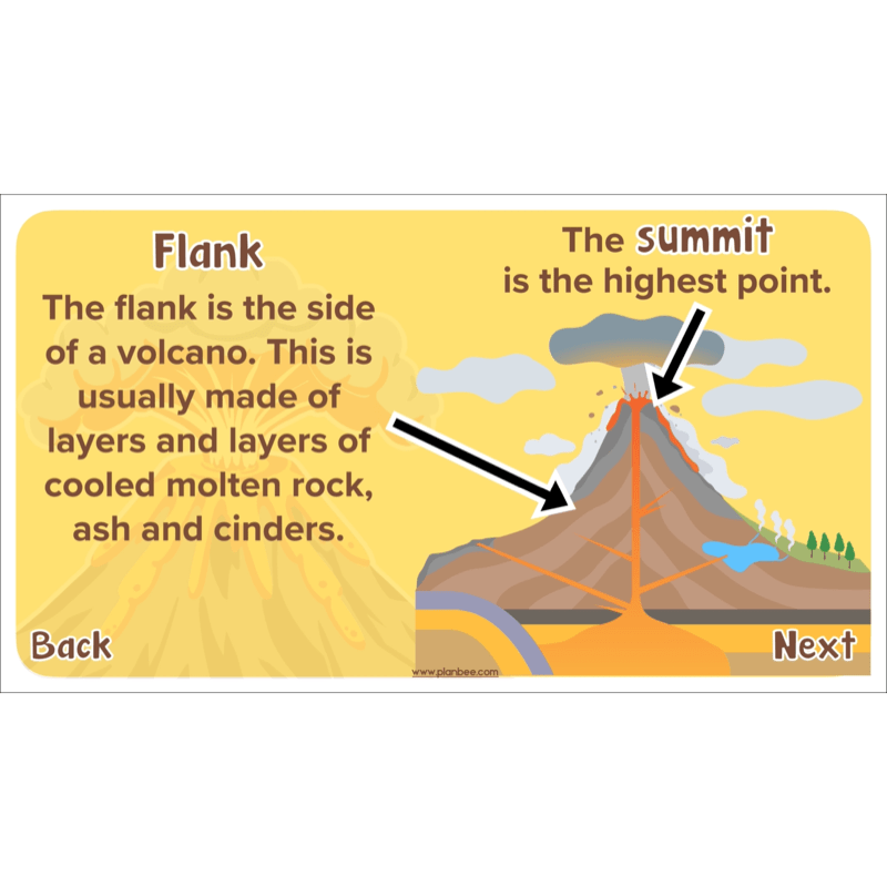PlanBee Volcanoes KS2 Geography Lesson Planning