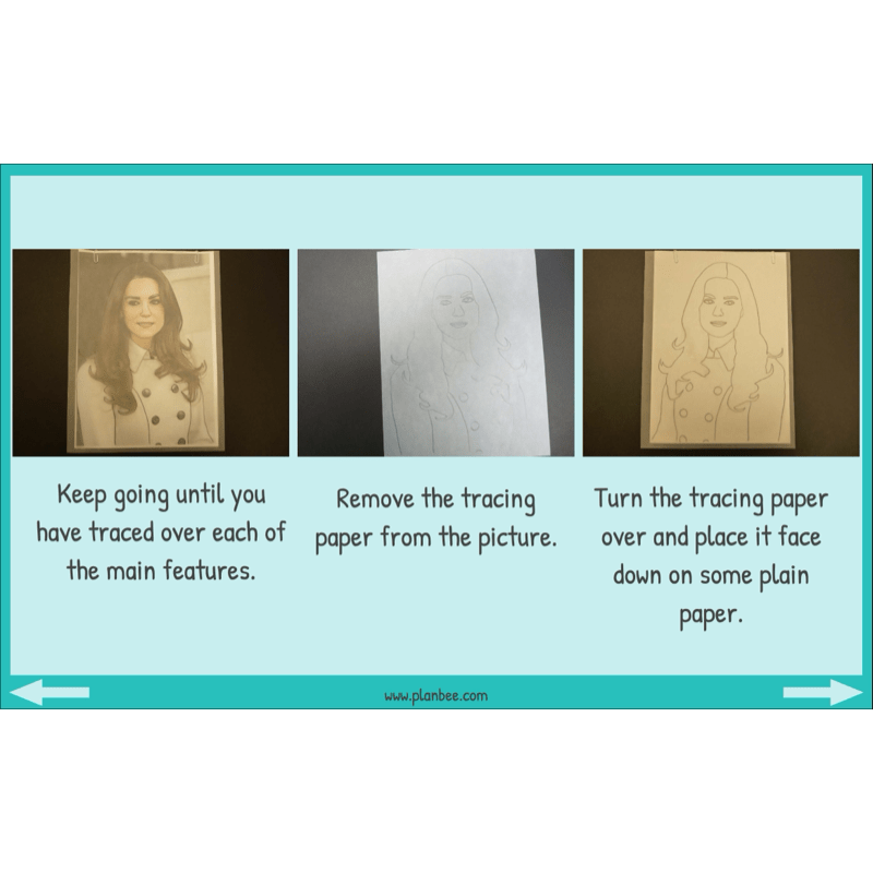 PlanBee Andy Warhol KS2 Art Lessons The Pop Art Movement | PlanBee