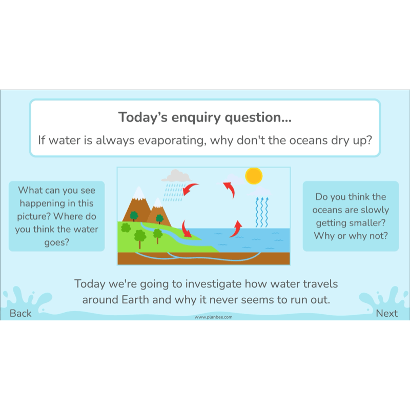 PlanBee Water World Rivers and Coasts KS2 Geography Pack by PlanBee
